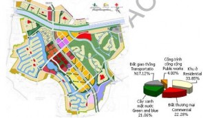 Xây dựng đô thị hơn 7 tỷ USD ở ngoại thành Hà Nội