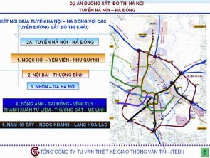 Dự án tuyến xe điện Nhổn - Ga Hà Nội: Ba năm, đội thêm 7.500 tỷ đồng